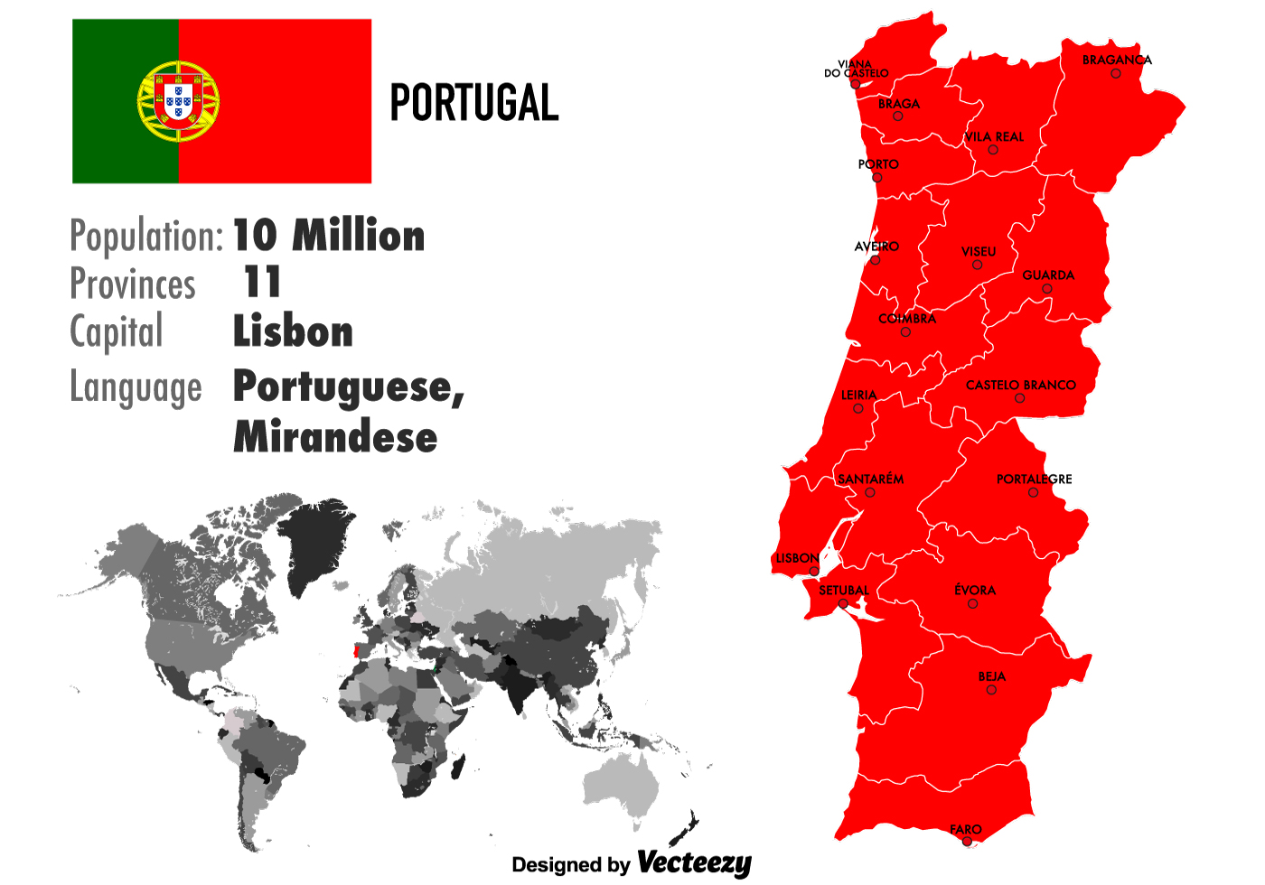 Vector Portugal Mapa Com Regiões 155509 Vetor no Vecteezy